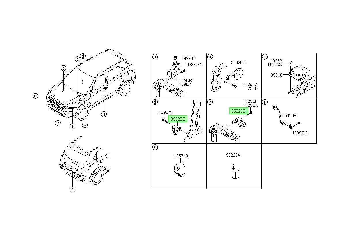 Sensor Impacto Original Para Kia Sorento 2014-2024