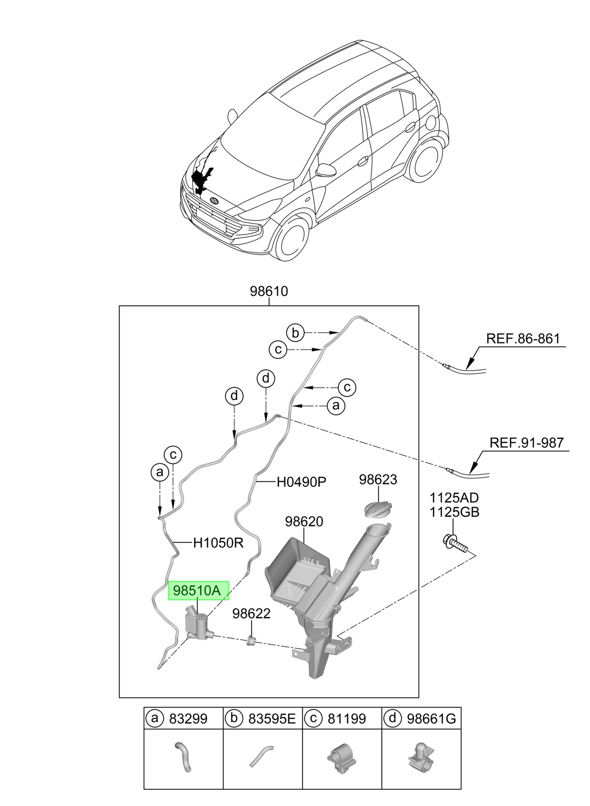 Motor Deposito Li Orig. Para Hyundai Atos Desde 2020