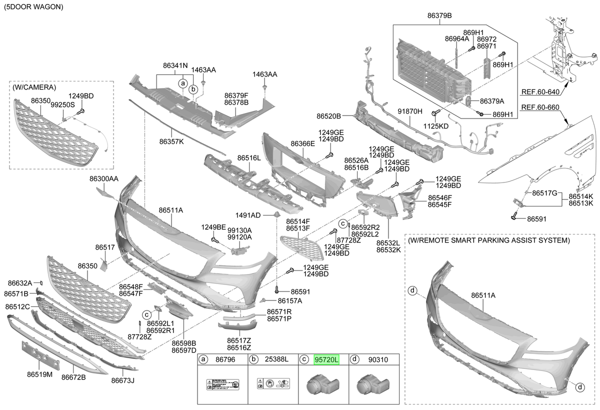 Sensor Proximidad Original Para Kia Sorento 2023-2025
